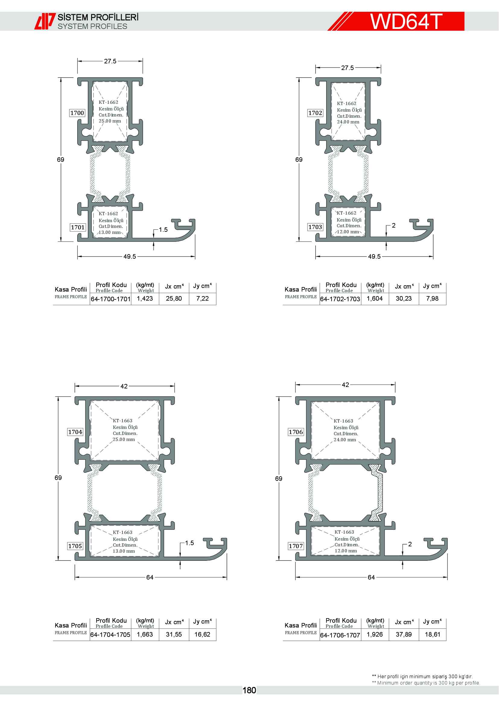 S 64 Yalıtımlı Alüminyum 16
